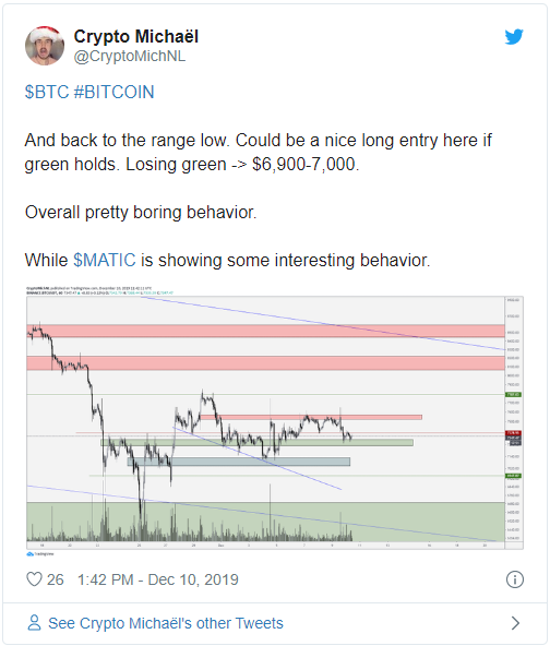 BTC price 1